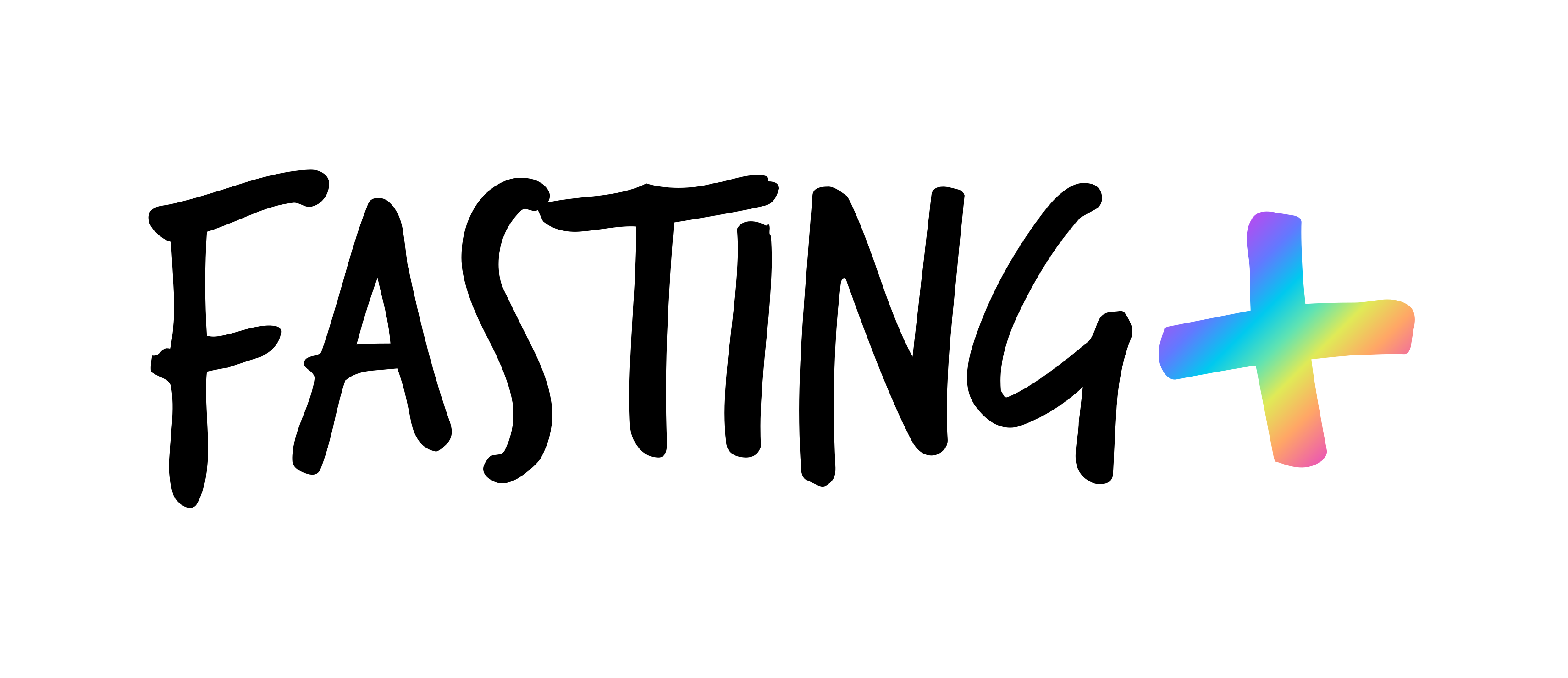 Fasting+