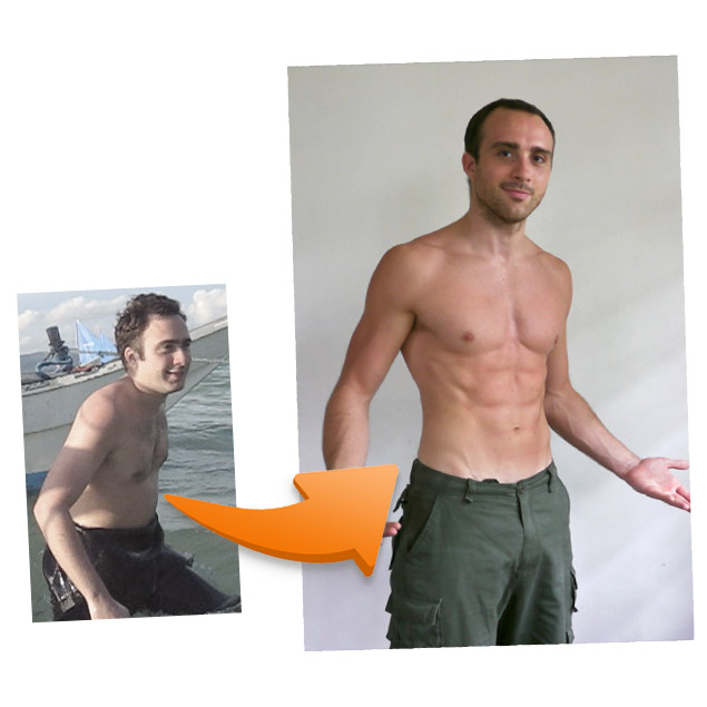 Before and after